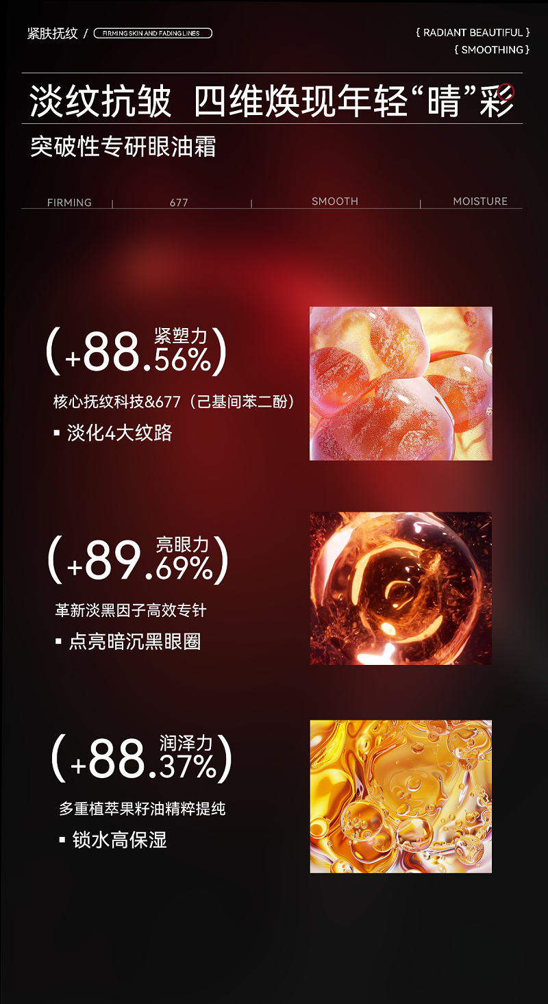 MRDR牛磺酸肌肽紧肤扶纹血魔眼油霜