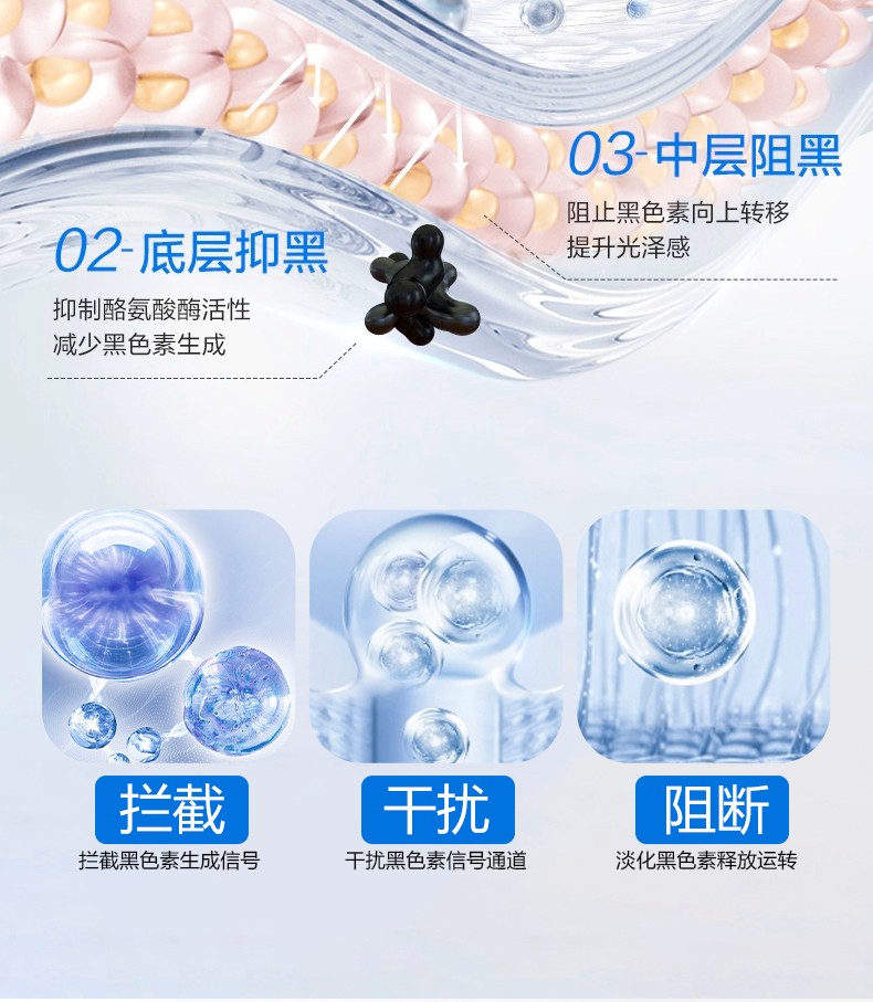WSY美白祛斑精华霜
