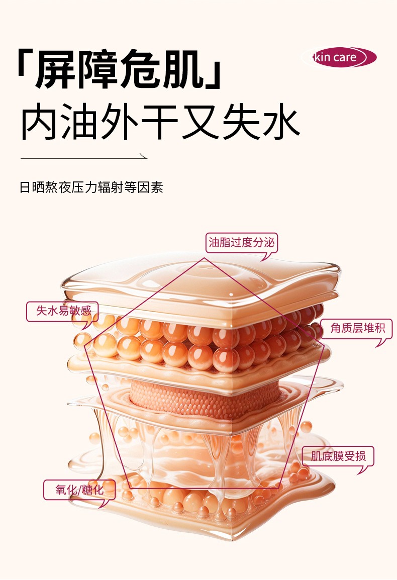 软骨素发光乳